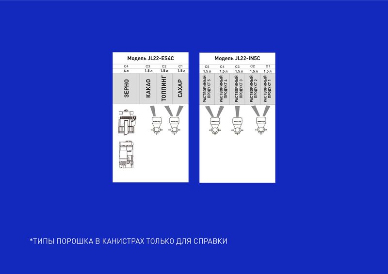 Профессиональная кофемашина Jetinno JL22