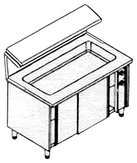 Мармит Kovinastroj (Kogast) SBM-210 R